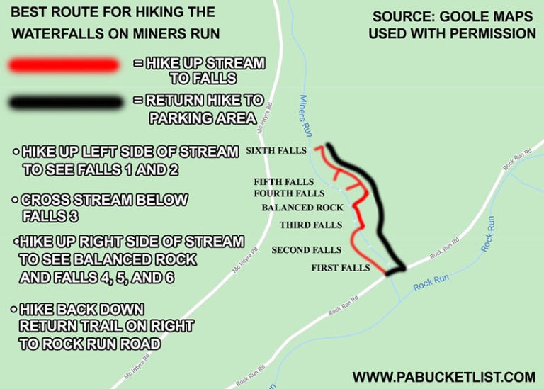 Exploring Miners Run Falls in the McIntyre Wild Area PA Bucket List