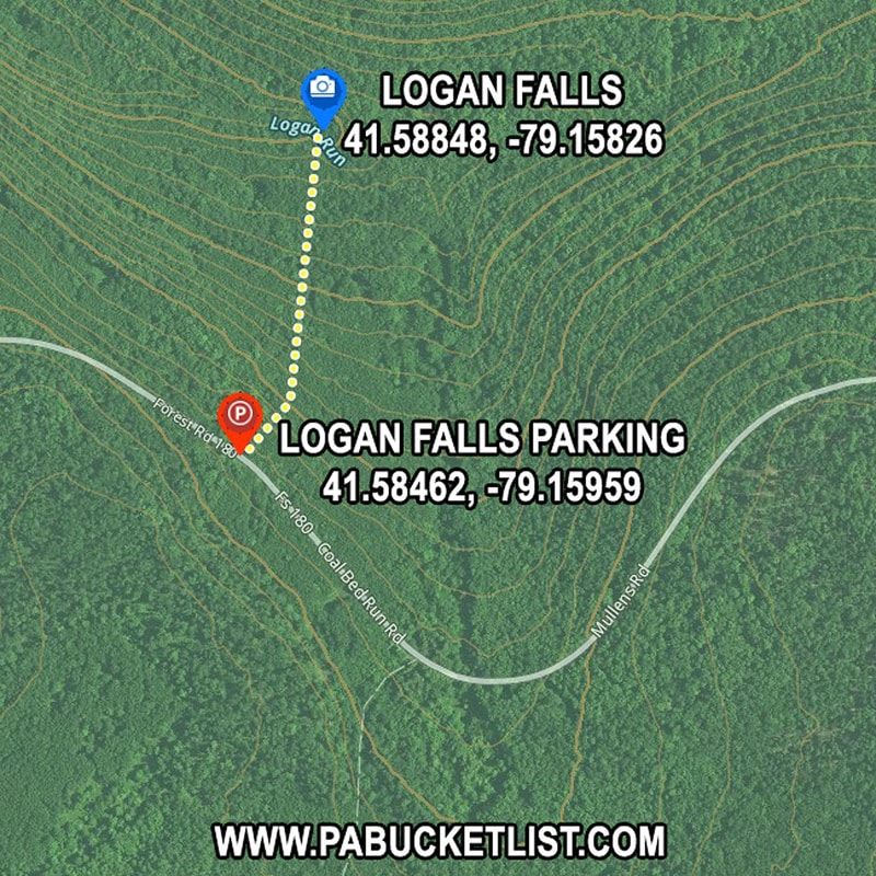 Map to Logan Falls in the Allegheny National Forest Pennsylvania