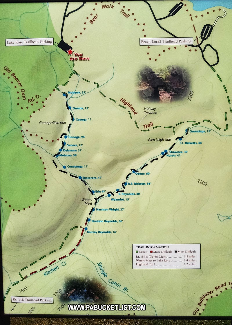 Exploring the Falls Trail at Ricketts Glen State Park