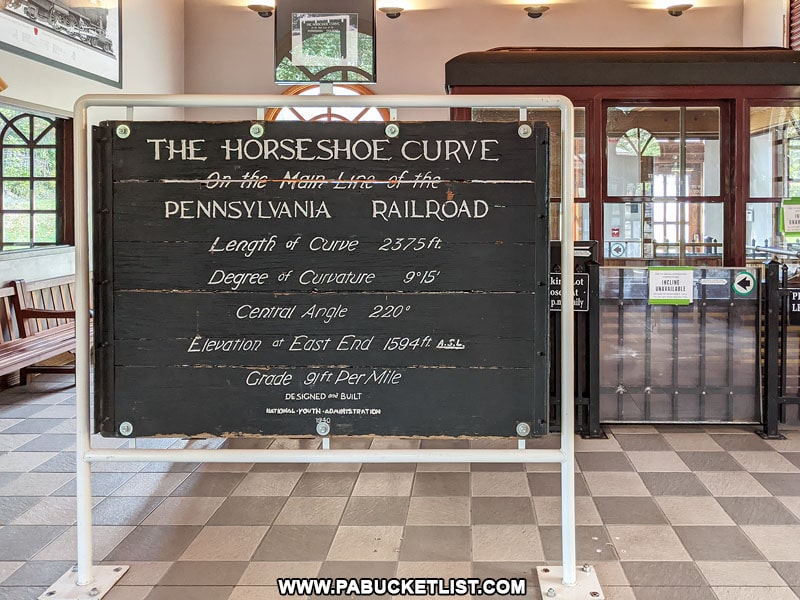 Old sign on exhibit inside the Horseshoe Curve museum.