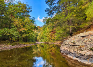 Trough Creek in Huntingdon County Pennsylvania.