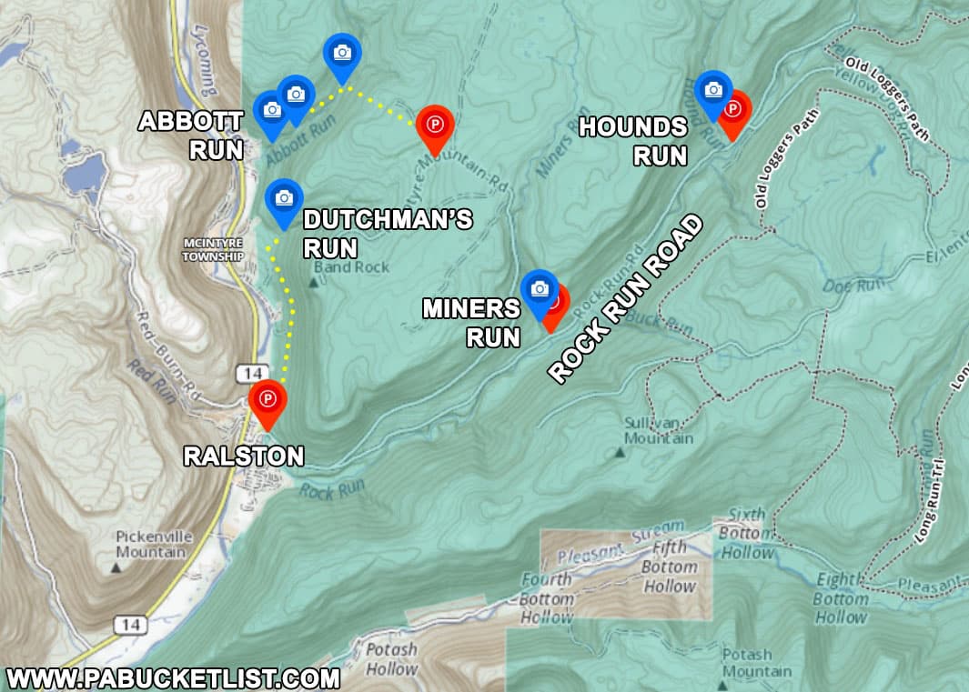 The McIntyre Wild Area Waterfalls Guide