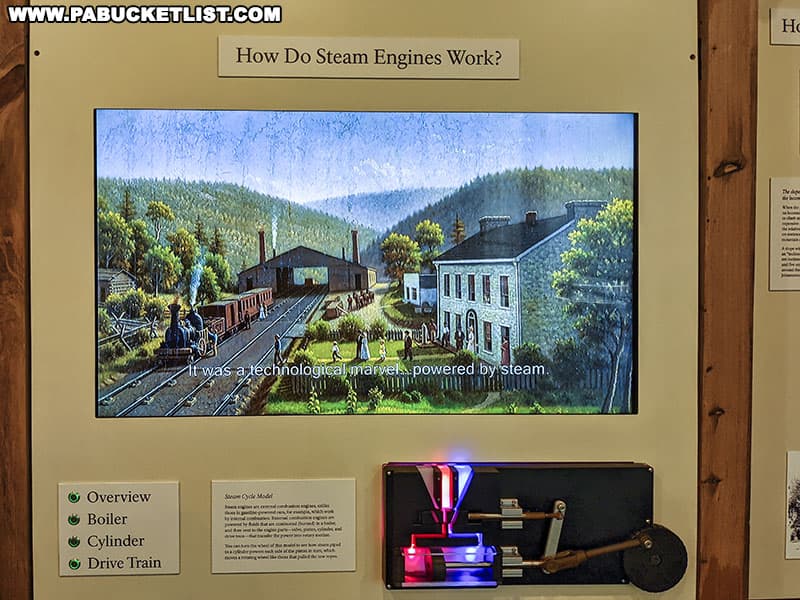 How Do Steam Engines Work exhibit inside Engine House Number 6 at the Allegheny Portage Railroad near Altoona.