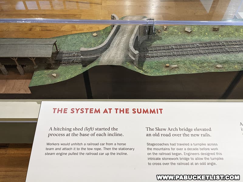 A model of the Skew Arch Bridge as it would have appeared when the Allegheny Portage Railroad was still in use.