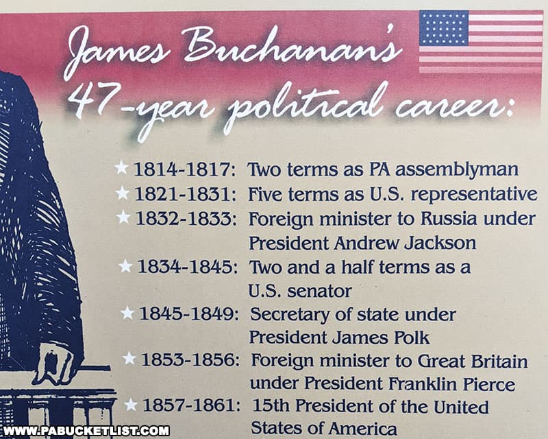 James Buchanan's political career.