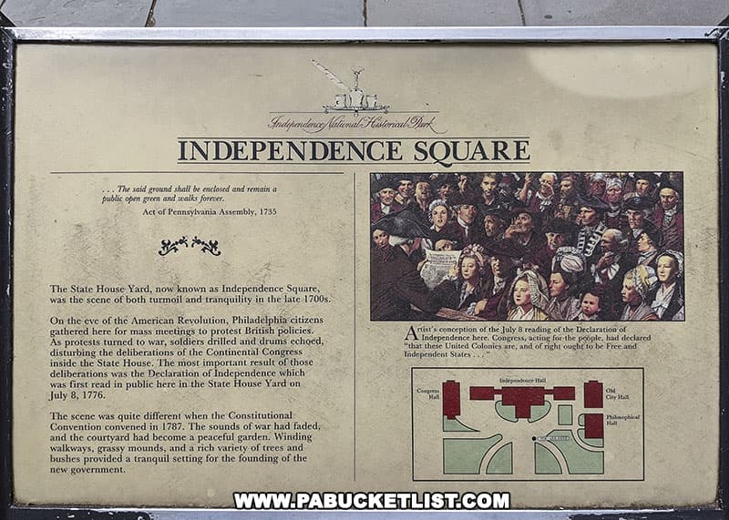 An informational display in Independence Square behind Independence Hall.