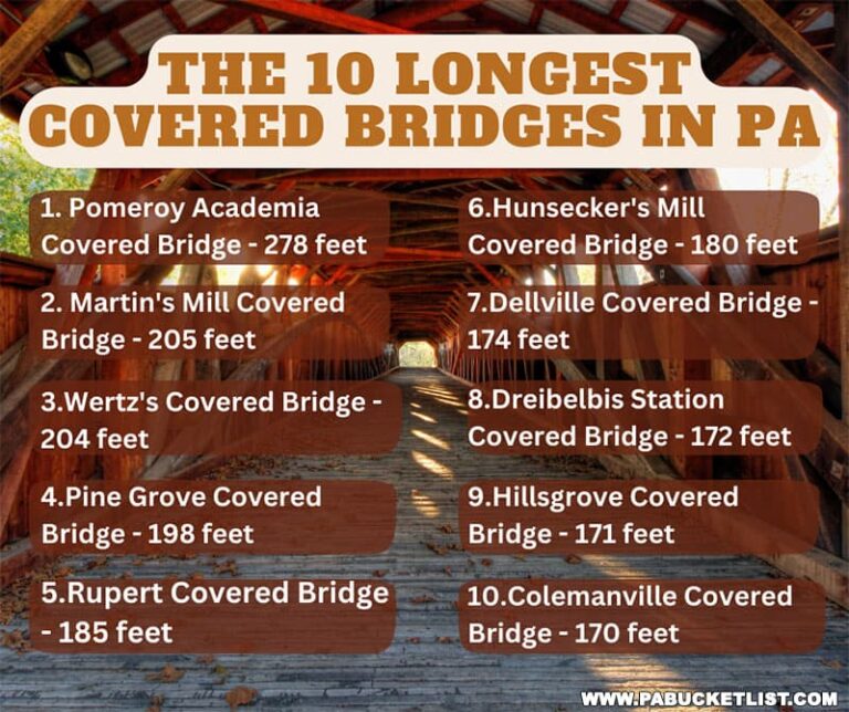 The 10 Longest Covered Bridges in PA Road Trip PA Bucket List