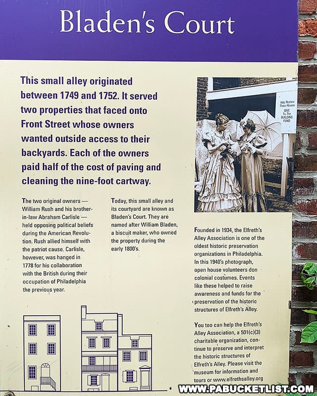 History of Bladen's Court along Elfreth's Alley.