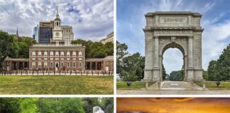 The best National Park sites in Pennsylvania.