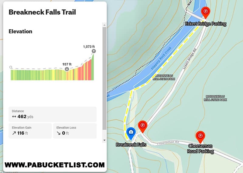 The Breakneck Falls Trail is roughly 462 yards long with 116 feet of elevation gain as you approach the falls.