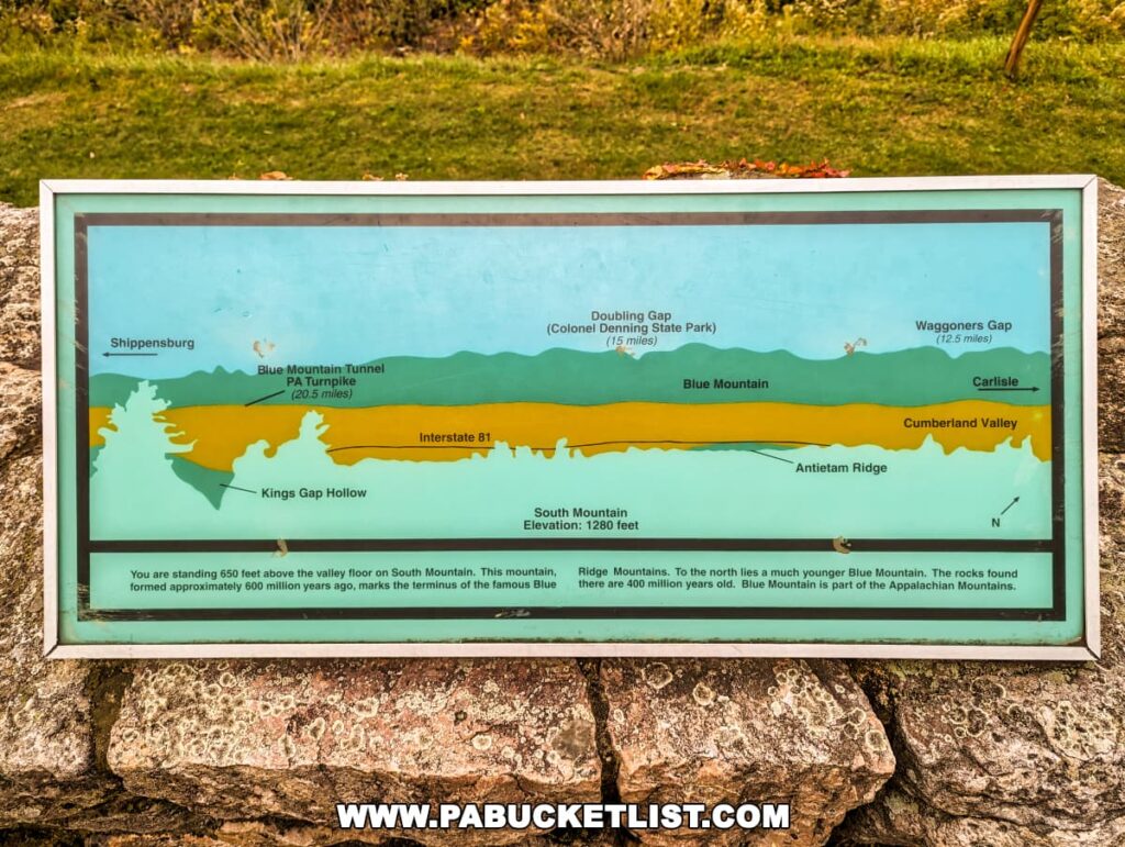 Informational sign at Cameron-Masland Mansion showing a map of South Mountain, Blue Mountain, and Cumberland Valley with key landmarks.