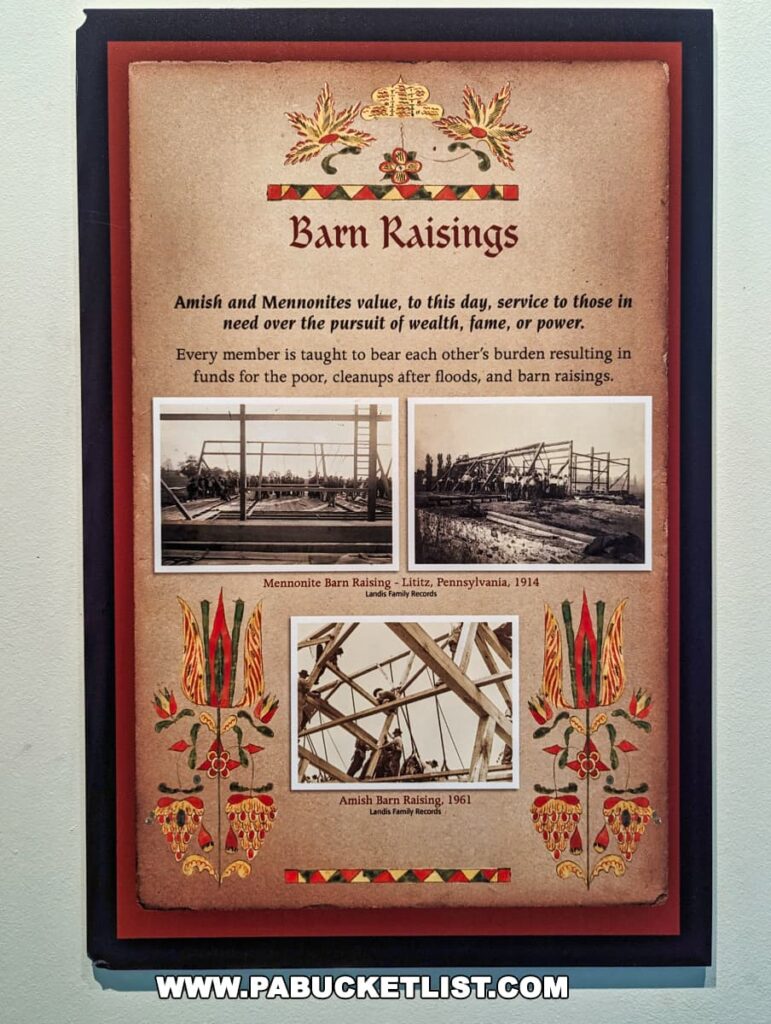 An informative display on 'Barn Raisings' at the Landis Valley Museum in Lancaster County, Pennsylvania. The exhibit highlights the communal tradition of barn raising among the Amish and Mennonites, emphasizing their values of mutual aid and community service over wealth or fame.