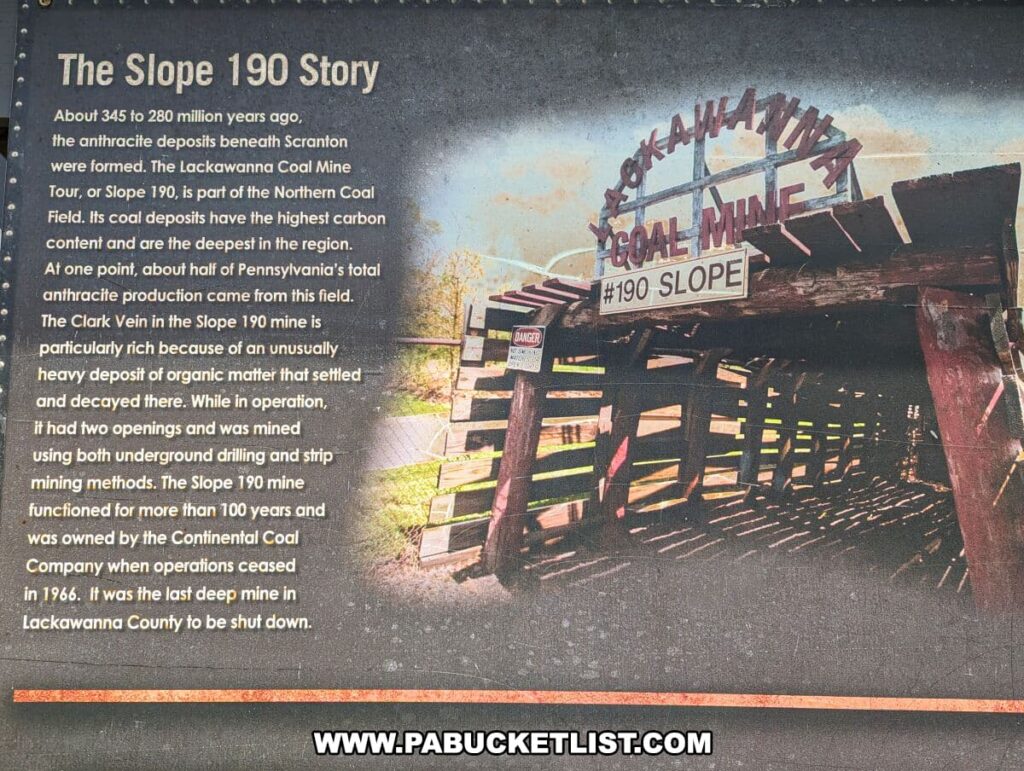 A display panel titled 'The Slope 190 Story' at the Lackawanna Coal Mine Tour in Scranton, PA, providing historical information about the anthracite deposits formed 345 to 280 million years ago and detailing the operation of Slope 190, including the Clark Vein. The panel includes an image of the mine's wooden entrance structure with the sign '#190 SLOPE' under the iconic 'LACKAWANNA COAL MINE' arch. The text describes the mine's significant role in Pennsylvania's anthracite production and its operation history until its closure in 1966.