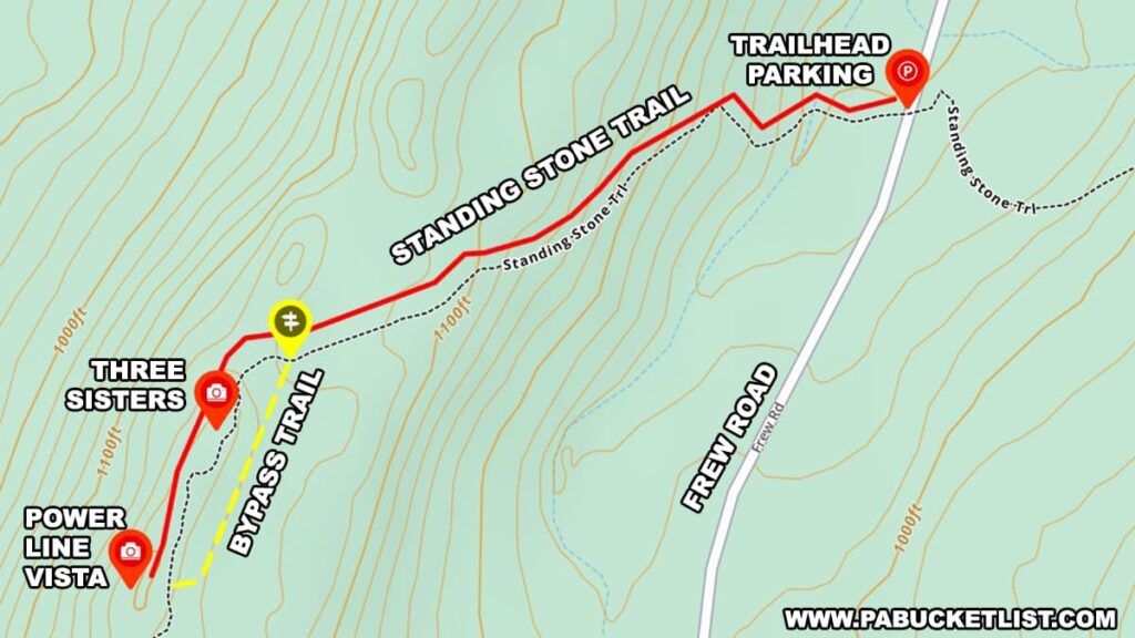 A stylized topographical map indicating landmarks and trails around the Three Sisters Rock Formation along the Standing Stone Trail in Huntingdon County, Pennsylvania. Notable features include labeled points for "Three Sisters," "Power Line Vista," and "Trailhead Parking," marked with red icons. The Standing Stone Trail is depicted as a red line that intersects with the Bypass Trail, shown in yellow. Topographic lines indicate changes in elevation, and Frew Road is marked as a prominent white roadway running parallel to a portion of the trail.