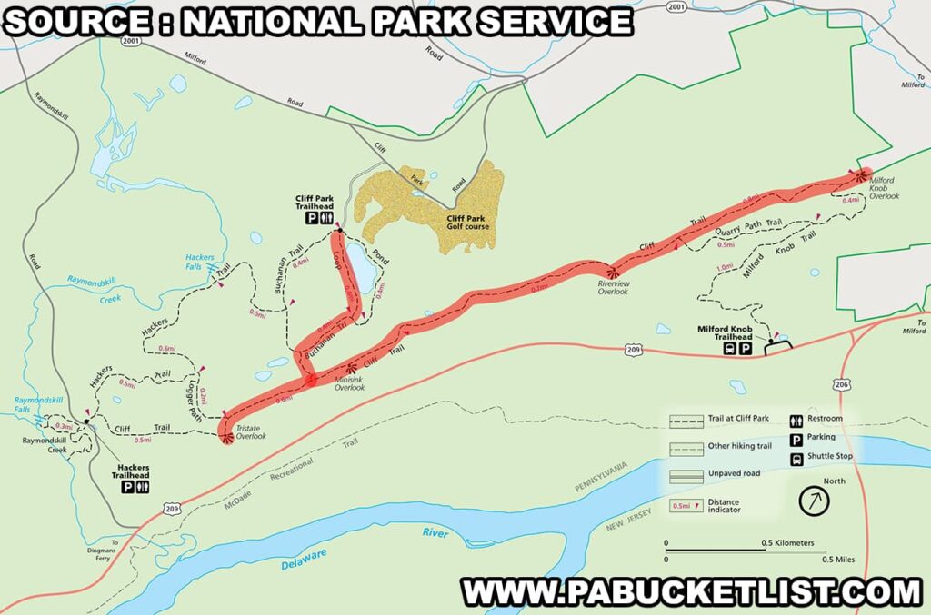 This is a map of the Cliff Trail in Pike County, Pennsylvania, within the Delaware Water Gap National Recreation Area. The red line demarcates the Cliff Trail as it winds through the park, marked by the four overlooks: Cliff Park Trailhead Overlook, Minksink Overlook, Tri-State Overlook, and Milford Knob Overlook. The trail intersects with other hiking paths, with indicators for the Hackers Trailhead and Milford Knob Trailhead, restrooms, parking areas, and shuttle stops. The map also outlines significant roads, the Delaware River flowing along the bottom, and the border between Pennsylvania and New Jersey. Symbols denote restrooms, parking, unpaved roads, and the trail at Cliff Park, while a compass arrow indicates north. Distance markers aid in gauging distances between points of interest. The top left corner of the map cites the National Park Service as the source.