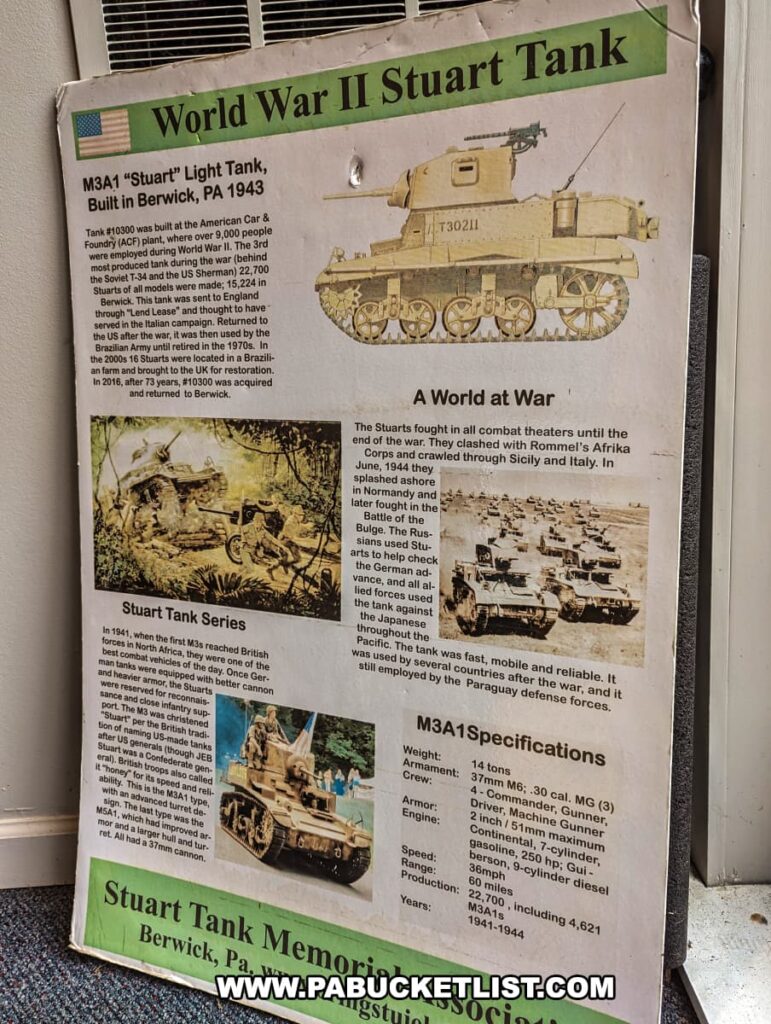An informational display at the Stuart Tank Museum in Berwick, Pennsylvania, providing details and historical context on the World War II M3A1 "Stuart" Light Tank built in Berwick, including its specifications, production history, and photographs of the tanks in various combat theaters.