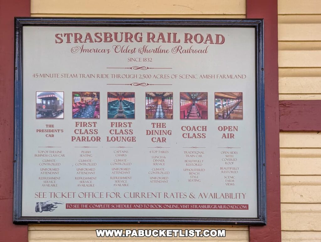 A large sign mounted on the side of a red brick building. The sign is for the Strasburg Rail Road, America’s Oldest Shortline Railroad. It displays colorful images and text promoting the different ticket classes available for a 45-minute steam train ride through Amish farmlands. The text also mentions climate-controlled cars, uniformed attendants, and scenic views.