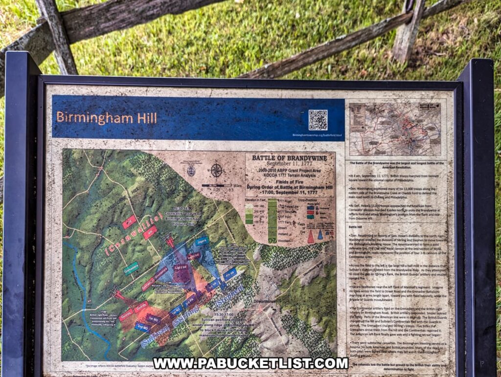 Interpretive sign at Birmingham Hill in Brandywine Battlefield Park, Chester County, Pennsylvania. The sign includes a detailed map and description of the Battle of Brandywine, highlighting troop positions and movements on September 11, 1777. The text explains the strategic importance of the location and provides historical context about the largest and longest single-day land battle of the American Revolution. The sign is situated next to a split-rail fence with grass and greenery in the background.