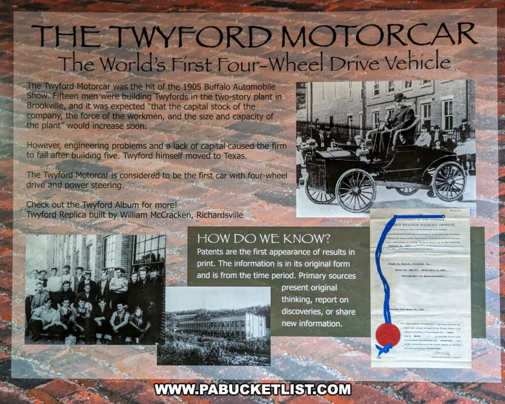 An informational display at the Jefferson County History Center in Brookville, Pennsylvania, detailing the history of the Twyford Motorcar. Titled "The Twyford Motorcar: The World's First Four-Wheel Drive Vehicle," the panel explains that the Twyford Motorcar was a highlight of the 1905 Buffalo Automobile Show. Despite initial enthusiasm and a production facility in Brookville, the company faced engineering issues and financial difficulties, leading to its closure after building only five cars. The Twyford Motorcar is recognized as the first car with four-wheel drive and power steering. The display includes historical photographs of the vehicle and the factory workers, as well as a replica of the Twyford, built by William McCracken of Richardsville. An inset explains the importance of patents as primary sources for historical information.