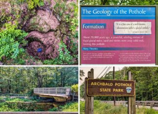 Collage of four images from Archbald Pothole State Park in Lackawanna County, Pennsylvania, featuring a top-down view of the massive glacial pothole, an educational sign explaining its geological formation, a cantilevered observation platform above the pothole, and the wooden park entrance sign near the roadside.