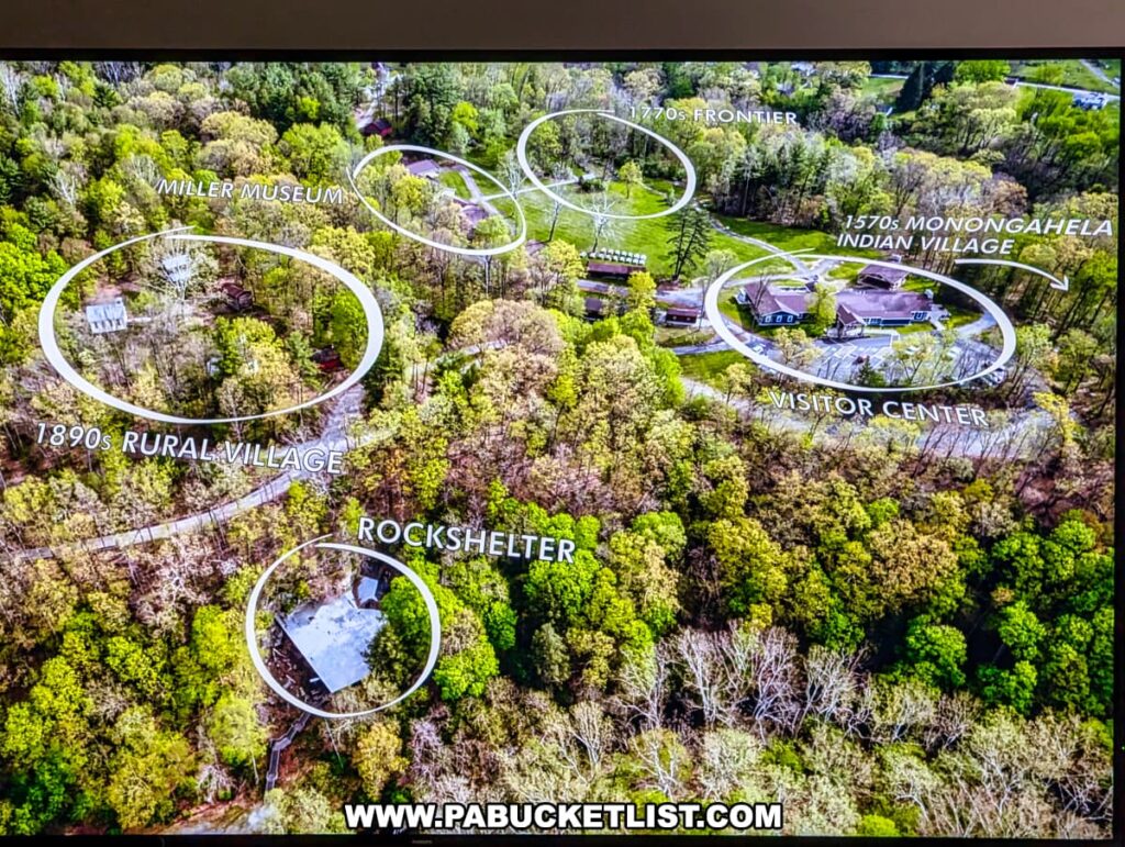Aerial view of Meadowcroft Rockshelter and Historic Village in Washington County, PA, with labeled circles highlighting the Rockshelter, 1890s Rural Village, 1770s Frontier, 1570s Monongahela Indian Village, Visitor Center, and Miller Museum surrounded by forested landscape.