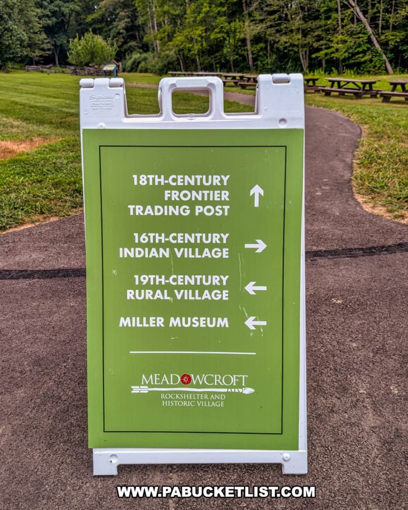 Directional sign at Meadowcroft Rockshelter and Historic Village in Washington County, PA, pointing visitors toward the 18th-century frontier trading post, 16th-century Indian village, 19th-century rural village, and the Miller Museum.