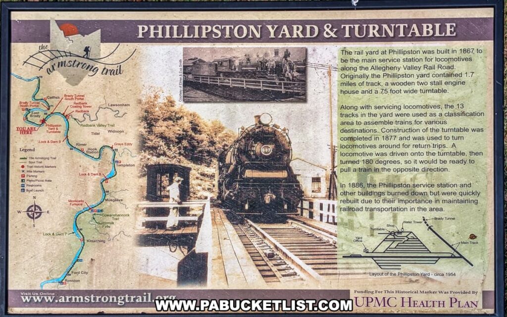 Informational sign along the Armstrong Trail in western Pennsylvania describing the history of the Phillipston Yard and Turntable, featuring maps, vintage photos, and text about its role as a locomotive service station built in 1867 and the use of the turntable for turning trains.
