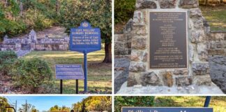 Collage of four images showing various views of the Captain Phillips’ Rangers Memorial in Bedford County, Pennsylvania, including the main stone monument listing the fallen rangers, the Pennsylvania historical marker, the modern directional sign along Route 26, and an informational plaque describing the July 16, 1780 massacre.