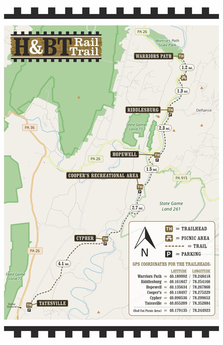 Map of the Huntingdon and Broad Top Rail Trail in Bedford County, Pennsylvania, showing trailheads, parking areas, and picnic areas along the route between Warriors Path and Tatesville, with distances marked between Riddlesburg, Hopewell, Cooper’s Recreational Area, and Cypher, as well as GPS coordinates for each location.