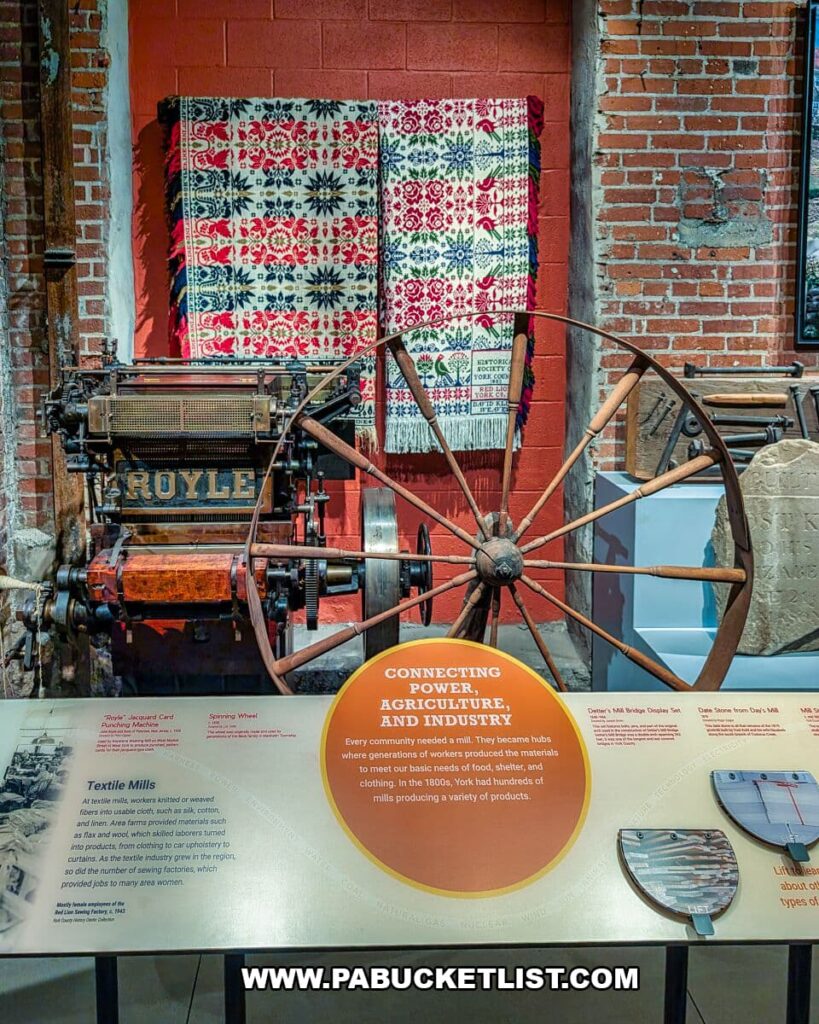 Textile mills exhibit at the York County History Center featuring historic machinery, a spinning wheel, patterned textiles, and interpretive panels explaining how mills connected power, agriculture, and industry in York County.